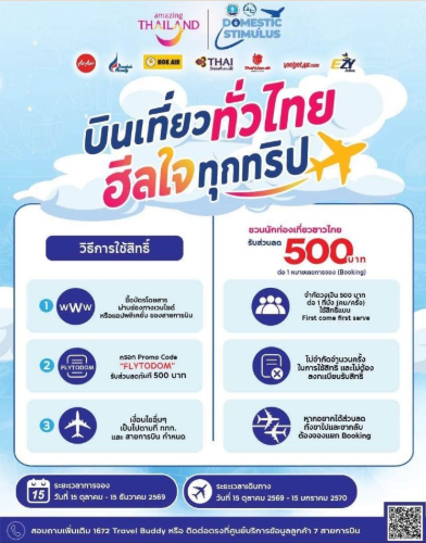 โปสเตอร์ ททท. วิธีใช้สิทธิ์และเงื่อนไขส่วนลด